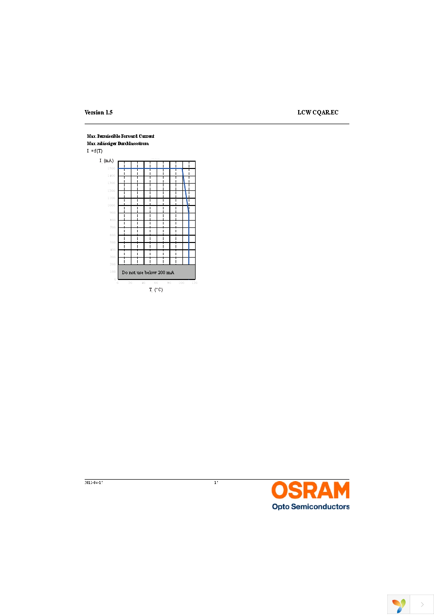 LCW CQAR.EC-MQMS-5O8Q-1 Page 15